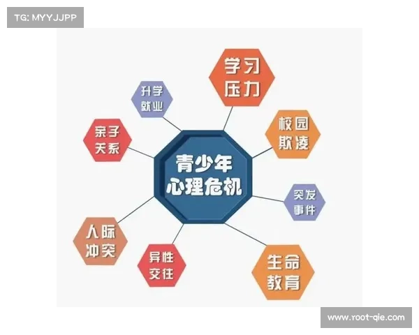 青少年心理干预效果显著 U15组赛后疏导室使用率突破35% 青少年心理干预效果显著 U15组赛后疏导室使用率突破35%