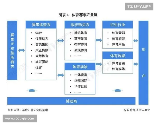平潭借赛事促产业,体育产业园已引进十余家企业 平潭借赛事促产业,体育产业园已引进十余家企业